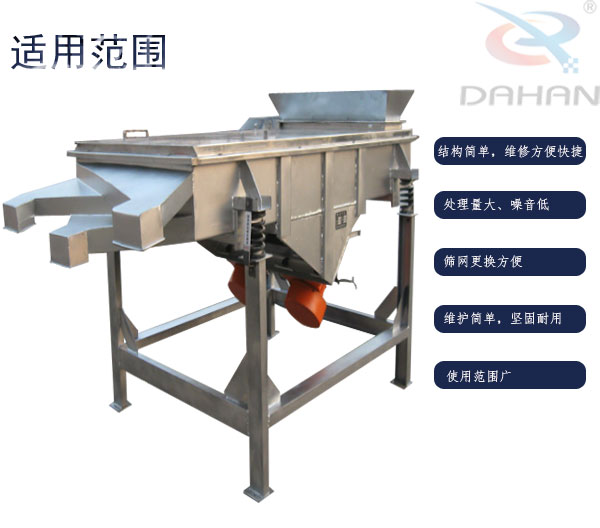 直線(xiàn)振動(dòng)篩適用范圍