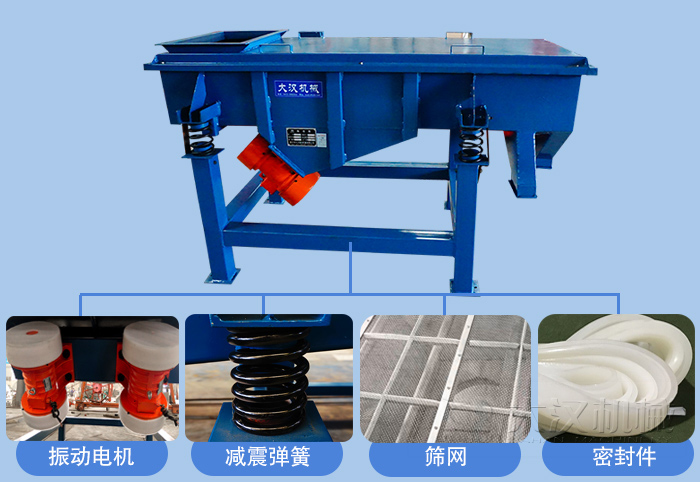 兩層直線振動(dòng)篩主要結(jié)構(gòu)有：振動(dòng)電機(jī)，減振彈簧，篩網(wǎng)，密封件等。